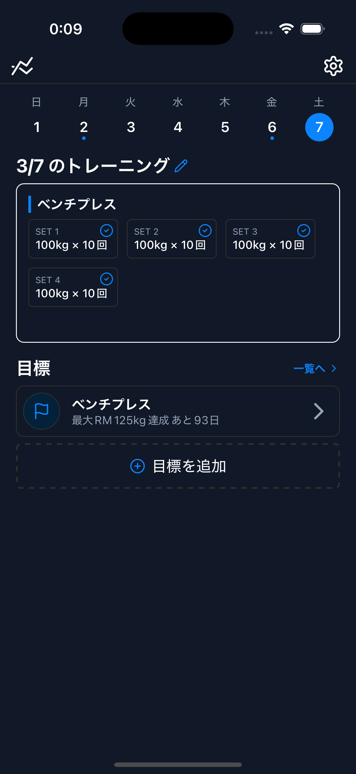 トレサポ ホーム画面